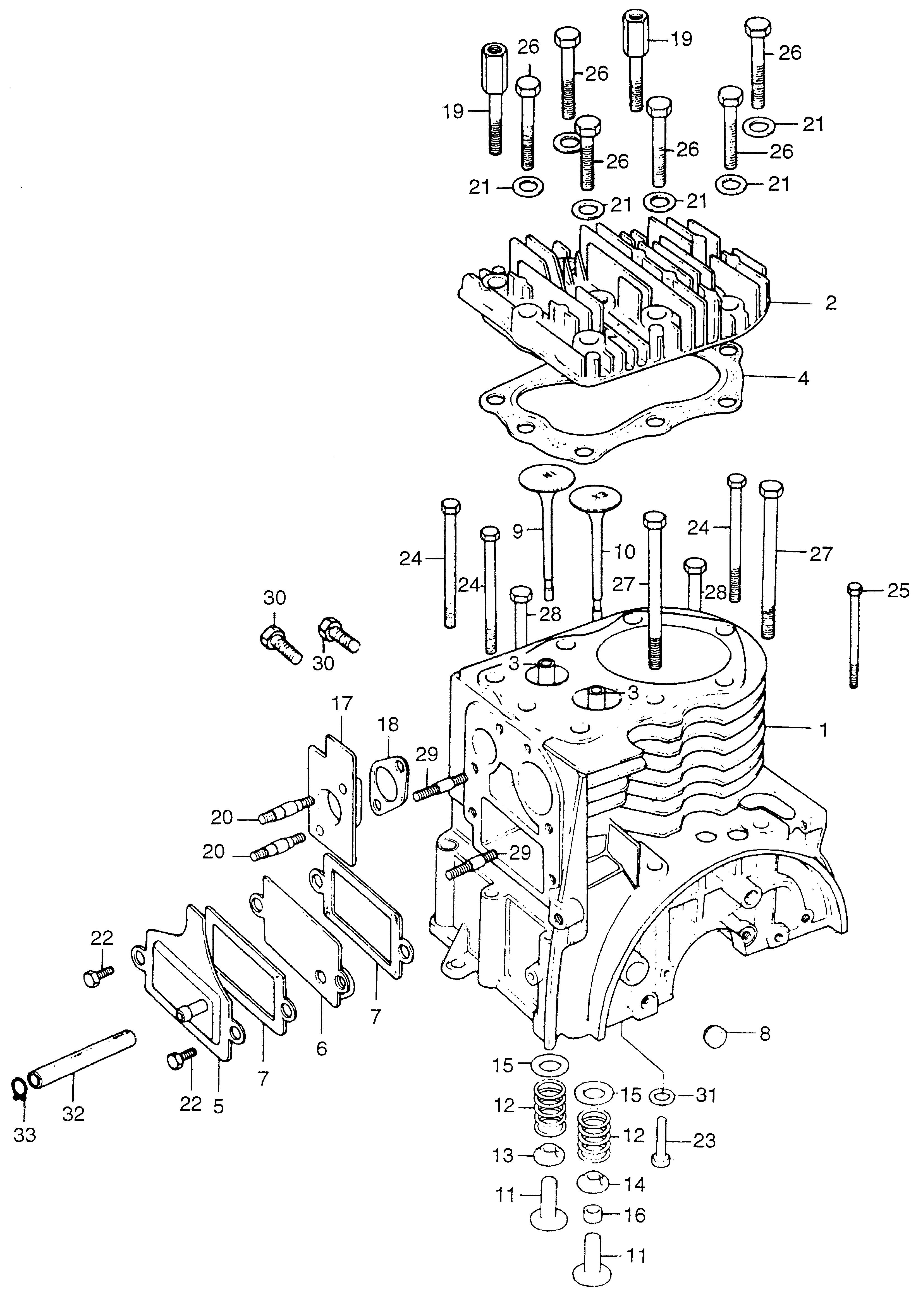 CYLINDER